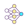 RNN